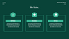 Business Plan Keynote Template
