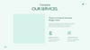 Investor Pitch-Deck Presentation Template