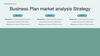 Project - Business Plan Powerpoint Template