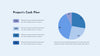 Jozeka - Investor Pitch Deck Powerpoint
