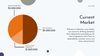 Funder - Funding Pitch Deck Presentation