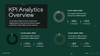 Creative KPI Dashboard PowerPoint Presentation