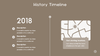 Codora - Company Profile Powerpoint Template