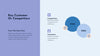 Jozeka - Investor Pitch Deck Powerpoint