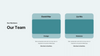 Integress – Investor Pitch Deck PPT Template
