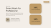 Smart Goals Powerpoint Template