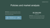 Project - Business Plan Powerpoint Template