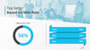 Sales Win-Loss Presentation