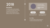 Codora - Company Profile Powerpoint Template