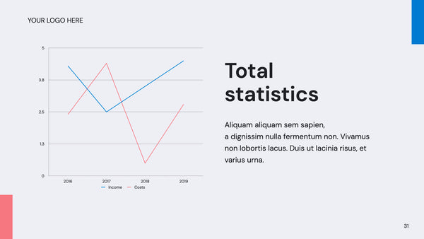 Business Sales PowerPoint Presentation Template