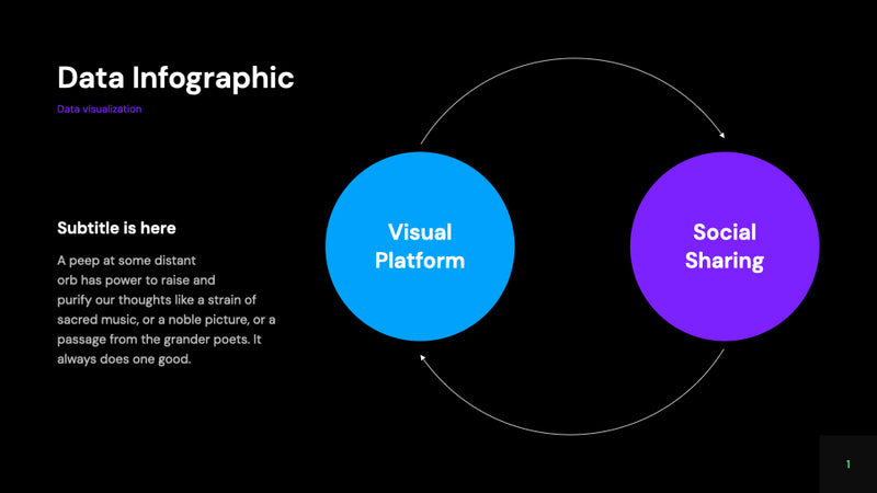 Data Visualization - PowerPoint Template