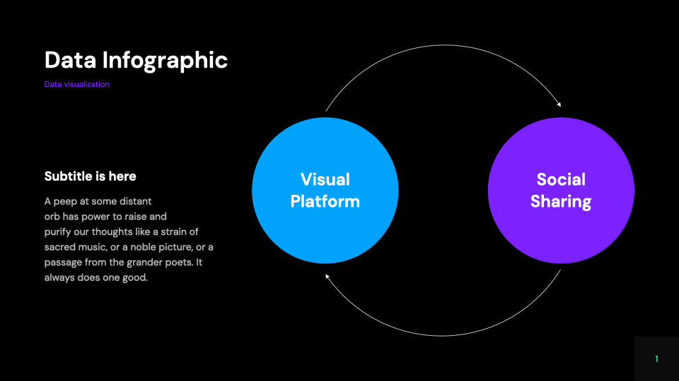 Data Visualization - PowerPoint Template