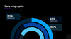 Data Visualization - PowerPoint Template