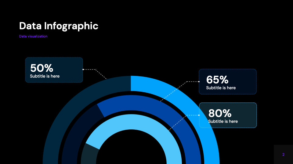 Data Visualization - PowerPoint Template