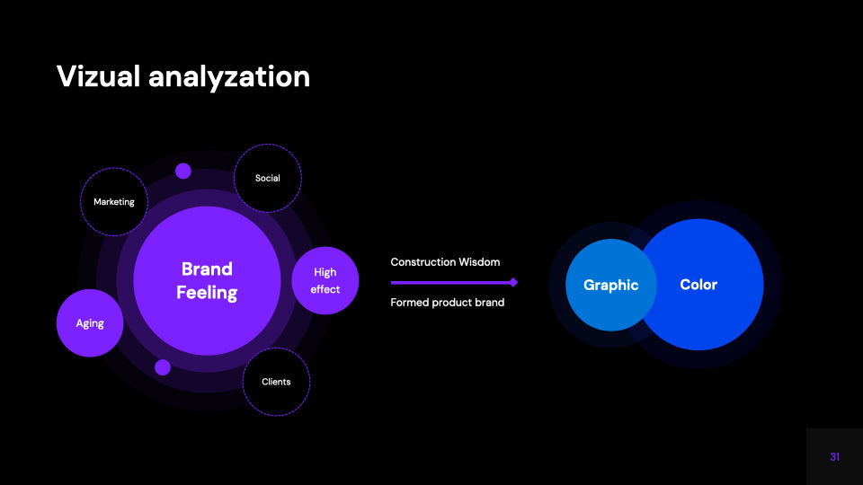 Data Visualization - PowerPoint Template