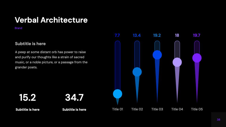 Data Visualization - PowerPoint Template