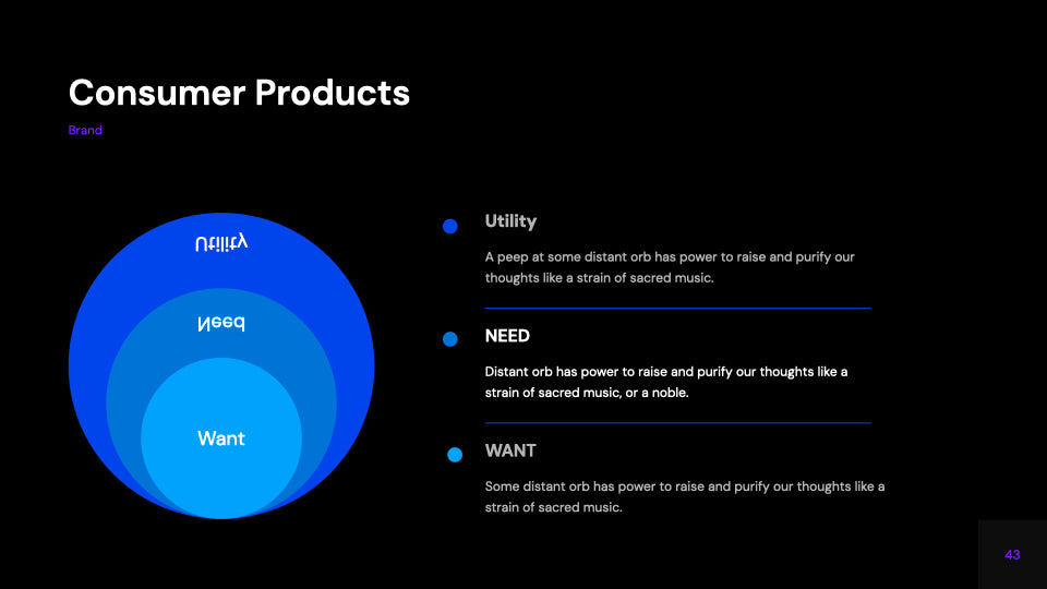 Data Visualization - PowerPoint Template