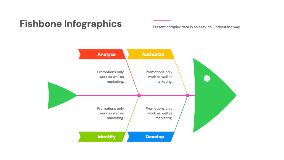 Fishbone Infographic Kit Keynote