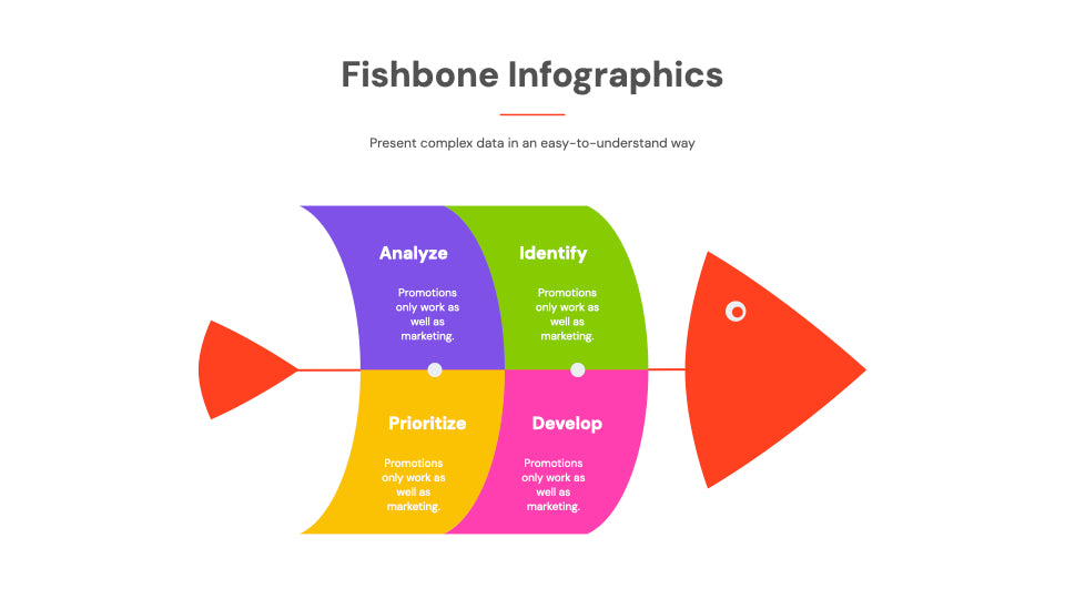 Fishbone Infographic Kit Keynote