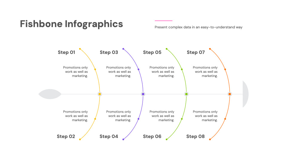 Fishbone Infographic Kit Keynote