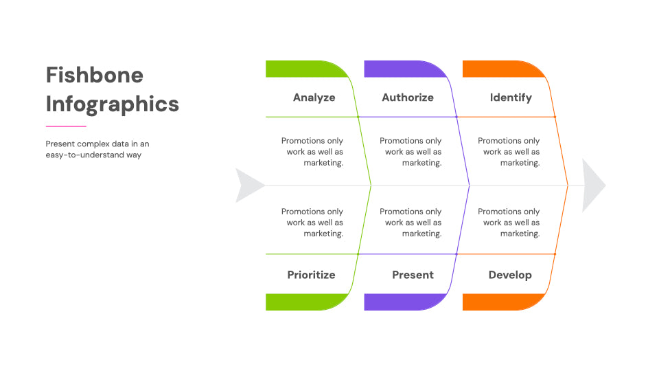 Fishbone Infographic Kit Keynote