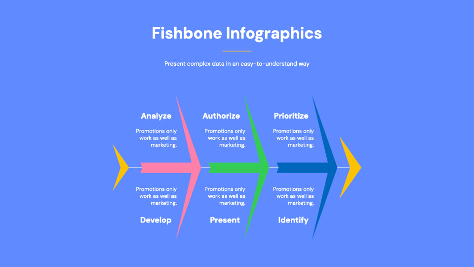 Fishbone Infographic Kit Keynote