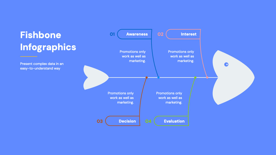 Fishbone Infographic Kit Keynote