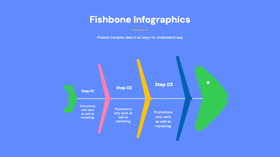 Fishbone Infographic Kit Keynote