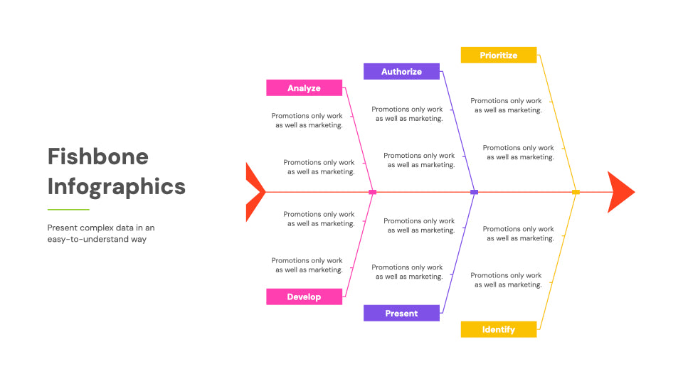 Fishbone Infographic Kit Keynote