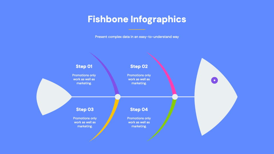 Fishbone Infographic Kit Keynote