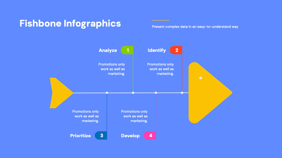 Fishbone Infographic Kit Keynote