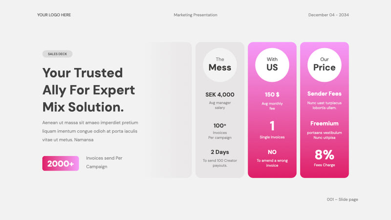 Gradie - PowerPoint Sales Deck