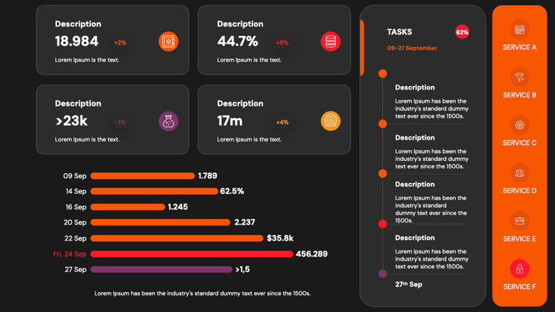 Analytics Dashboards PowerPoint Presentation Template