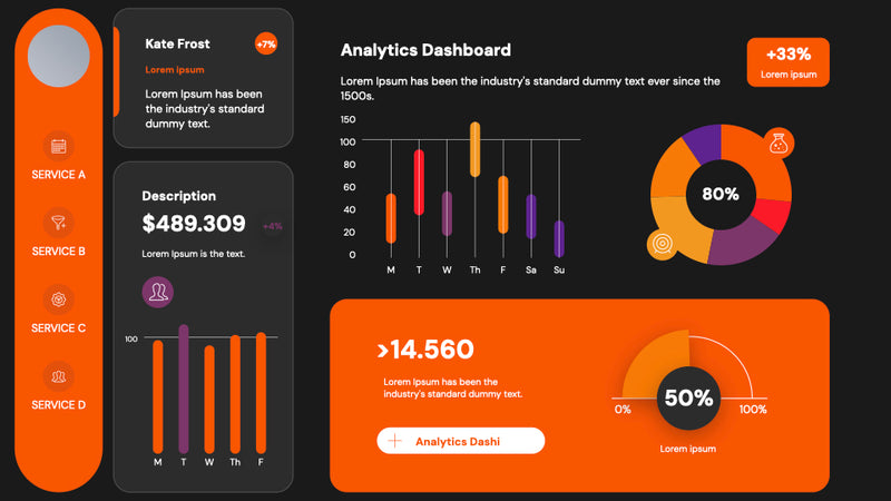 Analytics Dashboards PowerPoint Presentation Template