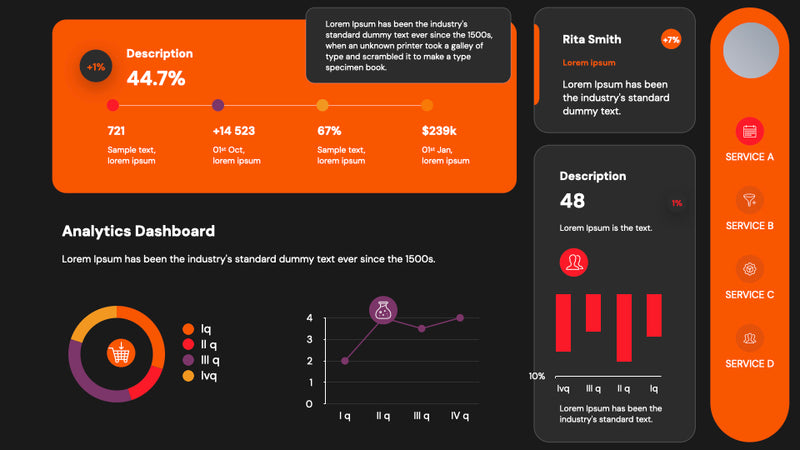 Analytics Dashboards PowerPoint Presentation Template