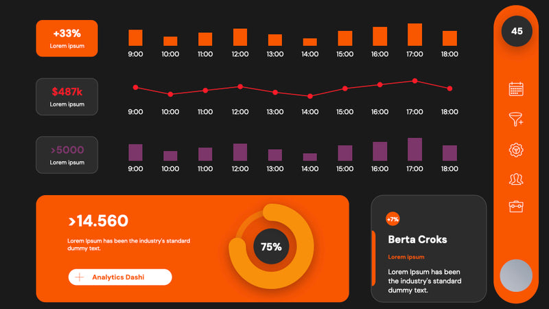 Analytics Dashboards PowerPoint Presentation Template