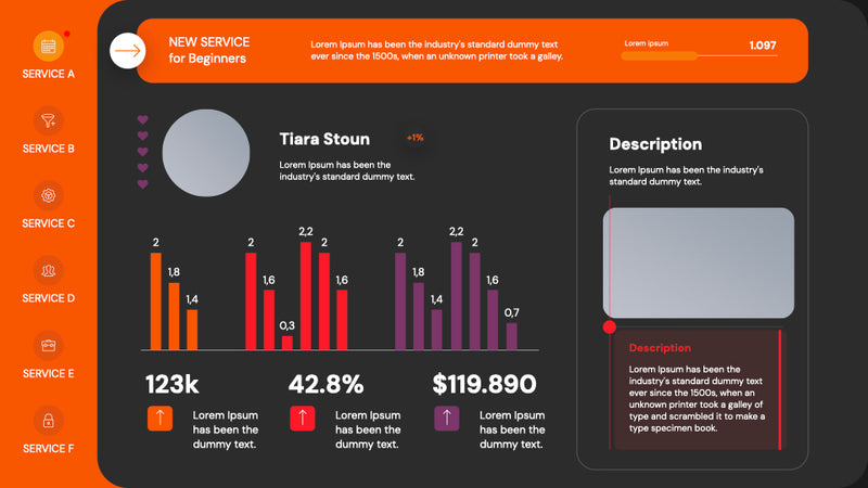 Analytics Dashboards PowerPoint Presentation Template