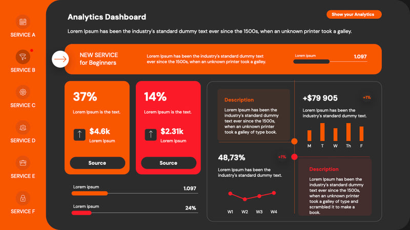 Analytics Dashboards PowerPoint Presentation Template