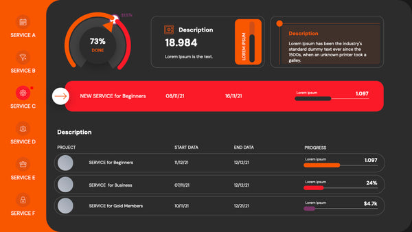 Analytics Dashboards PowerPoint Presentation Template