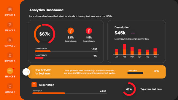 Analytics Dashboards PowerPoint Presentation Template