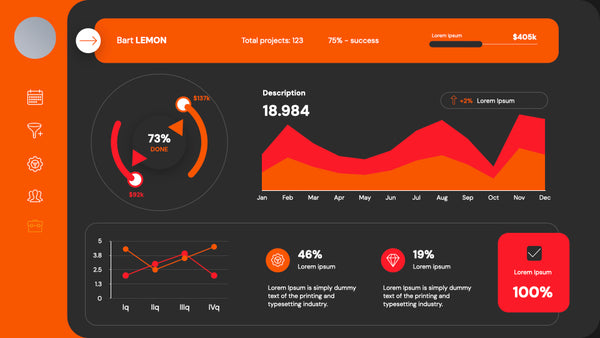 Analytics Dashboards PowerPoint Presentation Template