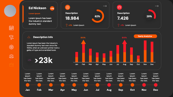 Analytics Dashboards PowerPoint Presentation Template