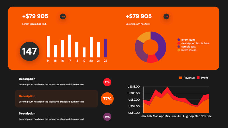 Analytics Dashboards PowerPoint Presentation Template