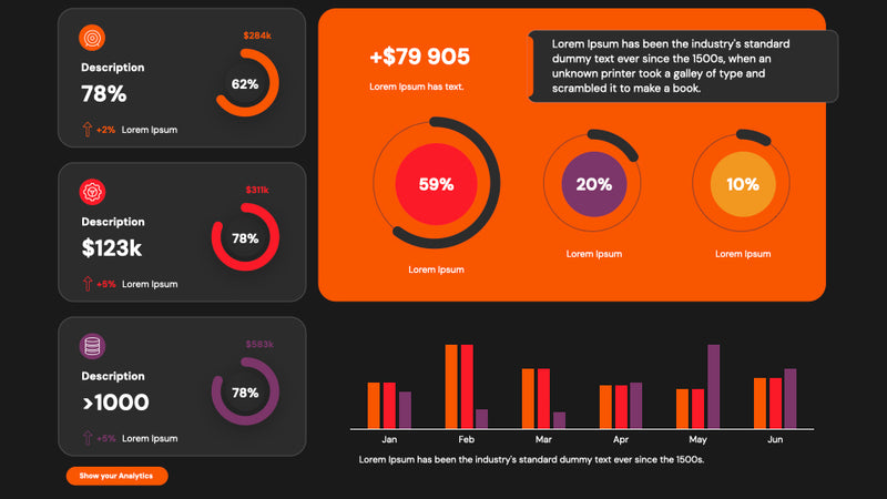 Analytics Dashboards PowerPoint Presentation Template
