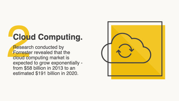 Technology Trends