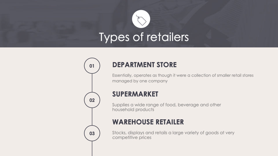 Retail Management