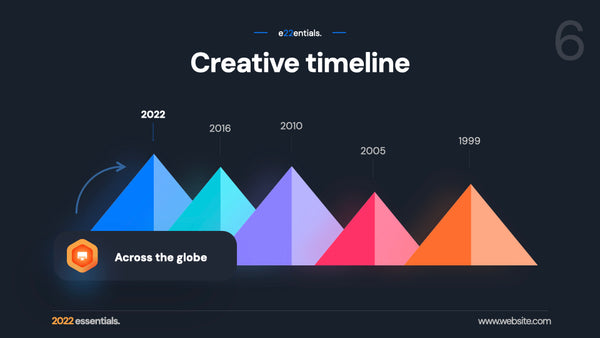 Timeline & Point PowerPoint Template