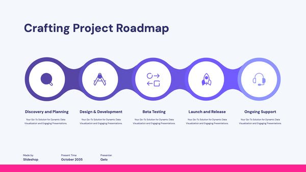 Process Infographic Presentation Template