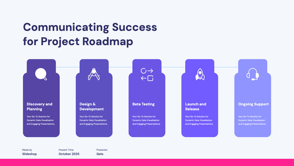 Process Infographic Presentation Template