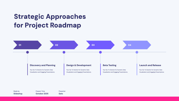 Process Infographic Presentation Template